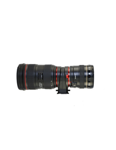 Lens Kit