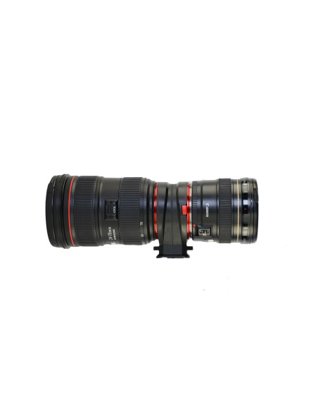 Lens Kit
