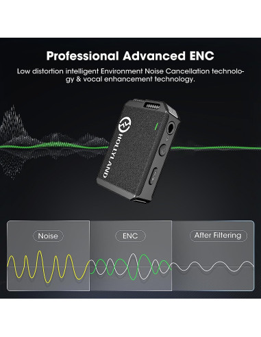 Hollyland Lark MAX DUO con 2 micrófonos lavalier