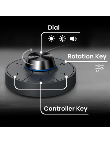 PD3225U｜Monitor para diseñadores BenQ de 32" y 4K.