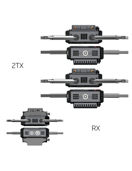 Sistema de transmisión inalámbrico Hollyland COSMO C2 2TX & 1RX