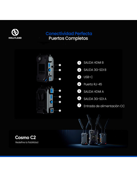Sistema de transmisión inalámbrico Hollyland COSMO C2 1TX & 1RX