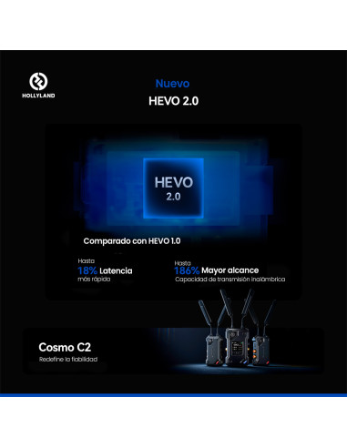 Sistema de transmisión inalámbrico Hollyland...