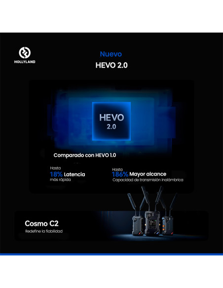 Sistema de transmisión inalámbrico Hollyland COSMO C2 1TX & 1RX