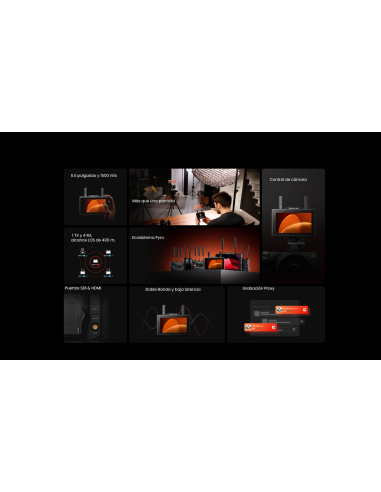 Hollyland Pyro 5 Video Transmission &...