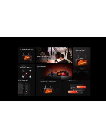 Hollyland Pyro 5 Video Transmission & Monitoring Kit