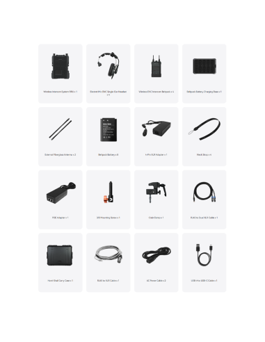 Solidcom M1 PRO  -4B - SE | Sistemas de...