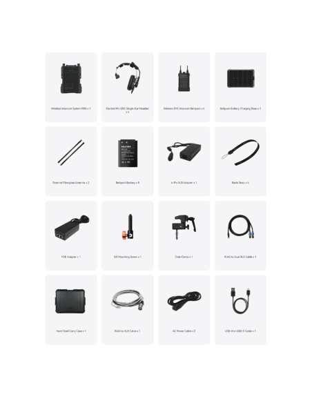 Solidcom M1 PRO  -4B - SE | Sistemas de intercomunicación inalámbrica