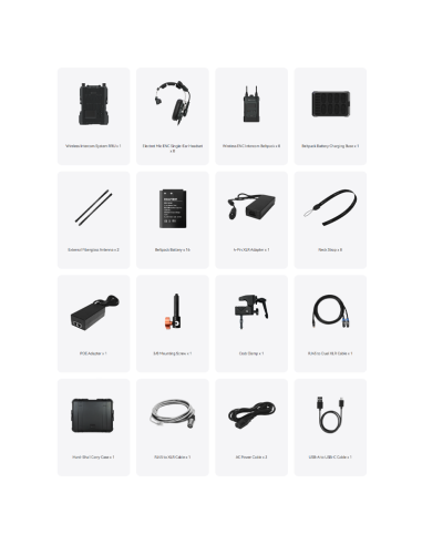 Solidcom M1 PRO 8B - SE | Sistemas de...