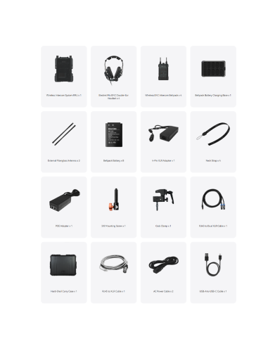 Solidcom M1 PRO  -4B - DH | Sistemas de...