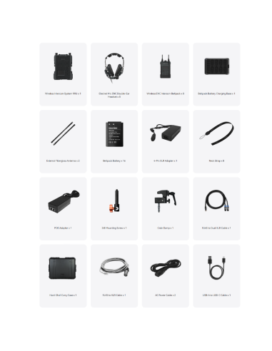 Solidcom M1 PRO  8B - DH | Sistemas de...