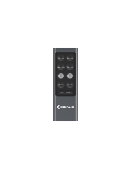 Hollyland MELO P1 COMBO | Estudio de audio inalámbrico con monitorización profesional