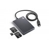 Angelbird SD Dual Card Reader