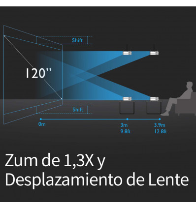 Proyector BenQ  TK850i