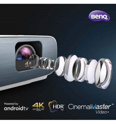 Proyector BenQ  TK850i