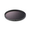 Filtros ND8 Hasselblad