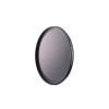 Filtros ND8 Hasselblad