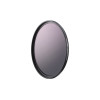 Filtros ND8 Hasselblad