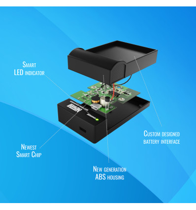 Newell cargador doble FDL-USB-C para LP-E12