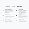 YoloMax