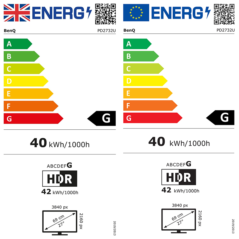 Etiqueta de Eficiencia Energética