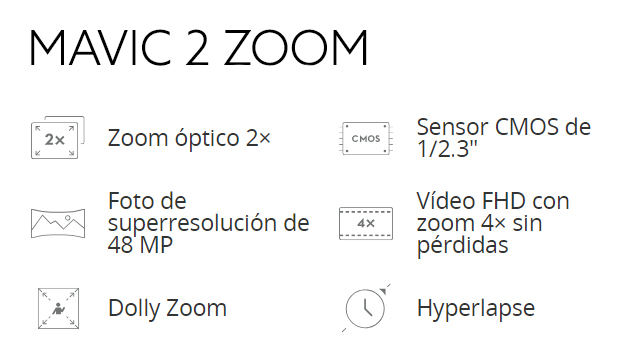DJI Mavic 2 ZOOM Caracter